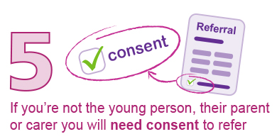 If you’re not the young person, their parent or carer you will need consent to refer