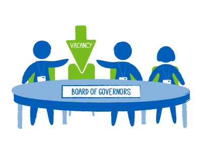New governors