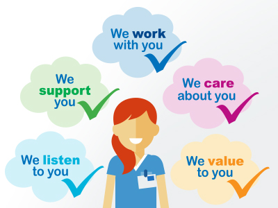Graphic of staff member