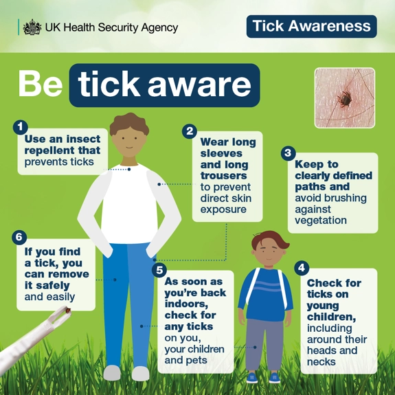 Illustrated graphic showing six tips for being tick aware
